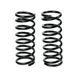 Sat Guru Trading Corporation